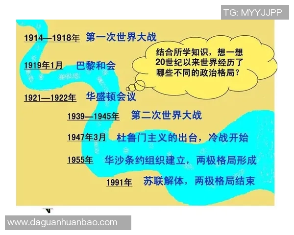 以对抗为核心的现代战争演变及其对全球安全格局的深远影响分析
